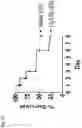 Fig. 43 - COMPOSITIONS AND RELATED METHODS FOR CONTROLLING VECTOR-BORNE DISEASES
