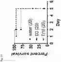 Fig. 45 - COMPOSITIONS AND RELATED METHODS FOR CONTROLLING VECTOR-BORNE DISEASES
