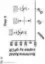 Fig. 46 - COMPOSITIONS AND RELATED METHODS FOR CONTROLLING VECTOR-BORNE DISEASES