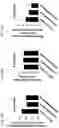 Fig. 54 - COMPOSITIONS AND RELATED METHODS FOR CONTROLLING VECTOR-BORNE DISEASES