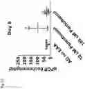 Fig. 55 - COMPOSITIONS AND RELATED METHODS FOR CONTROLLING VECTOR-BORNE DISEASES