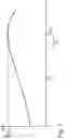 Fig. 06 - METHOD FOR OPERATING A DOUGH-KNEADING DEVICE AND KNEADING DEVICE
