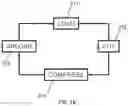 Fig. 17 - Compaction system and methods for making food bars