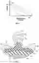 Fig. 05 - Brassiere and associated method of manufacture