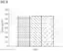 Fig. 05 - Method for the manufacture of a plastic component, plastic component, midsole and shoe