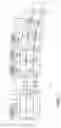 Fig. 03 - Jewelry item comprising an elastic element and a plurality of decorative elements threaded one after the other on the elastic element so as to be slidable with respect thereto and connected in twos to one another