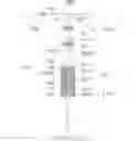 Fig. 01 - AUTOMATION ATTACHMENT INCLUDING ENVIRONMENTAL, MOTION OR DIRECTIONAL SENSOR ASSEMBLIES UTILIZED WITH EXISTING PARASOLS OR UMBRELLAS