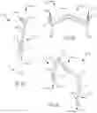 Fig. 07 - Load carriage frame