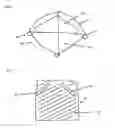 Fig. 04 - Clean-Catch Handkerchief System and Clean-Catch Tissue System