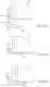 Fig. 46 - Product management display system