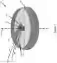 Fig. 02 - INTERLOCK MECHANISM