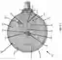 Fig. 04 - INTERLOCK MECHANISM