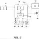 Fig. 03 - Dishwasher with door assembly