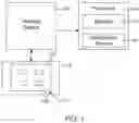 Fig. 02 - APPARATUS AND METHOD FOR FOUR DIMENSIONAL SOFT TISSUE NAVIGATION