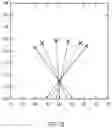 Fig. 16 - APPARATUS AND METHOD FOR FOUR DIMENSIONAL SOFT TISSUE NAVIGATION