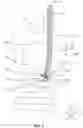 Fig. 02 - Endoscope with guide