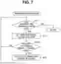 Fig. 07 - Endoscope system, endoscope image processing method, and computer readable recording medium for generating a three-dimensional shape image