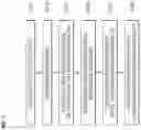 Fig. 06 - ENDOSCOPE APPARATUS