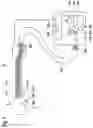 Fig. 07 - Endoscopy system and light source of an endoscopy system
