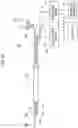 Fig. 07 - ENDOSCOPE