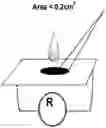 Fig. 01 - BIOSENSOR FOR DETECTING BIOLOGICAL FLUID