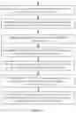 Fig. 12 - A System and Method for Monitoring Human Performance
