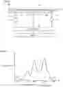 Fig. 03 - Biological material measuring apparatus and method of measuring biological material