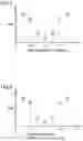Fig. 06 - Biological material measuring apparatus and method of measuring biological material