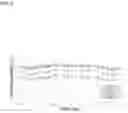 Fig. 07 - Body temperature measuring device