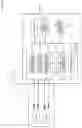 Fig. 08 - Body temperature measuring device
