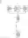 Fig. 09 - Body temperature measuring device