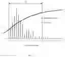Fig. 07 - METHOD AND DEVICE FOR DETECTING HEART RHYTHM IRREGULARITIES