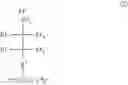 Fig. 06 - Bio-electrode composition, bio-electrode, and method for manufacturing a bio-electrode