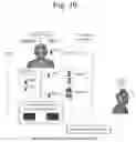 Fig. 46 - AUTOMATED DETECTION OF BRAIN DISORDERS
