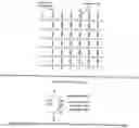 Fig. 14 - Advanced electronic instrumentation for electrical impedance myography