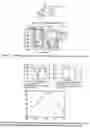 Fig. 20 - Advanced electronic instrumentation for electrical impedance myography