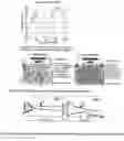 Fig. 25 - Advanced electronic instrumentation for electrical impedance myography