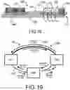 Fig. 13 - Luminal impedance device with integrated circuit modules