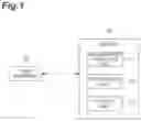 Fig. 02 - Stress estimation system
