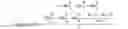 Fig. 96 - Non-invasive blood glucose sensor