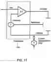 Fig. 13 - Muting glucose sensor oxygen response and reducing electrode edge growth with pulsed current plating