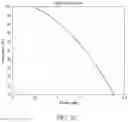 Fig. 06 - Hypersaturation index