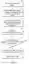 Fig. 12 - Hypersaturation index