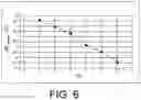 Fig. 05 - SENSORS AND METHODS FOR MEASURING pH
