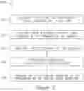 Fig. 03 - Deception detection system and method