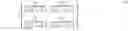 Fig. 04 - Method for evaluating muscular strength characteristics