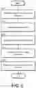 Fig. 06 - Method for evaluating muscular strength characteristics