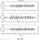 Fig. 10 - MOTION ANALYSIS SYSTEMS AND METHODS OF USE THEREOF