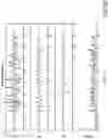 Fig. 11 - MOTION ANALYSIS SYSTEMS AND METHODS OF USE THEREOF