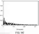 Fig. 19 - MOTION ANALYSIS SYSTEMS AND METHODS OF USE THEREOF